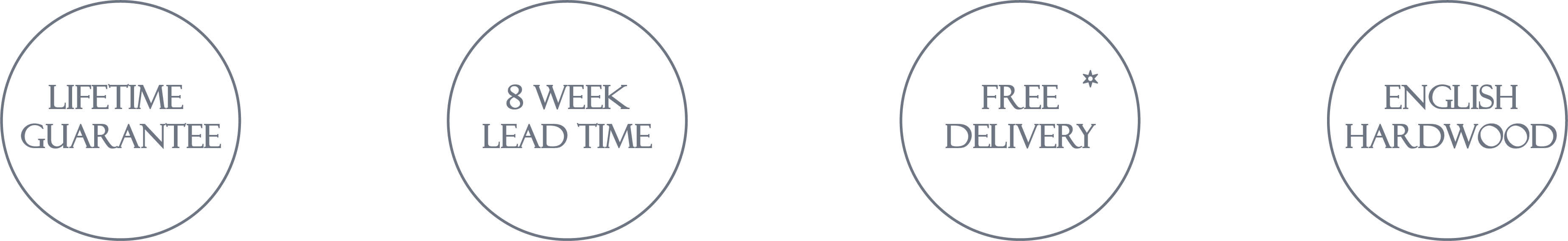 Luxmoore tables